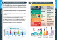 Total JC Business (JC Business Textbook and Activity Book Set)